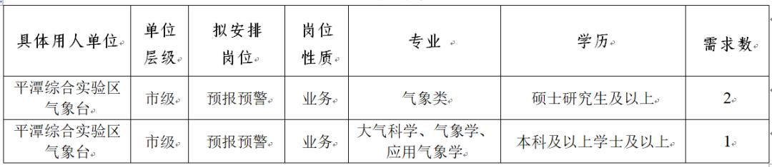 工程机械快换辅具 第88页