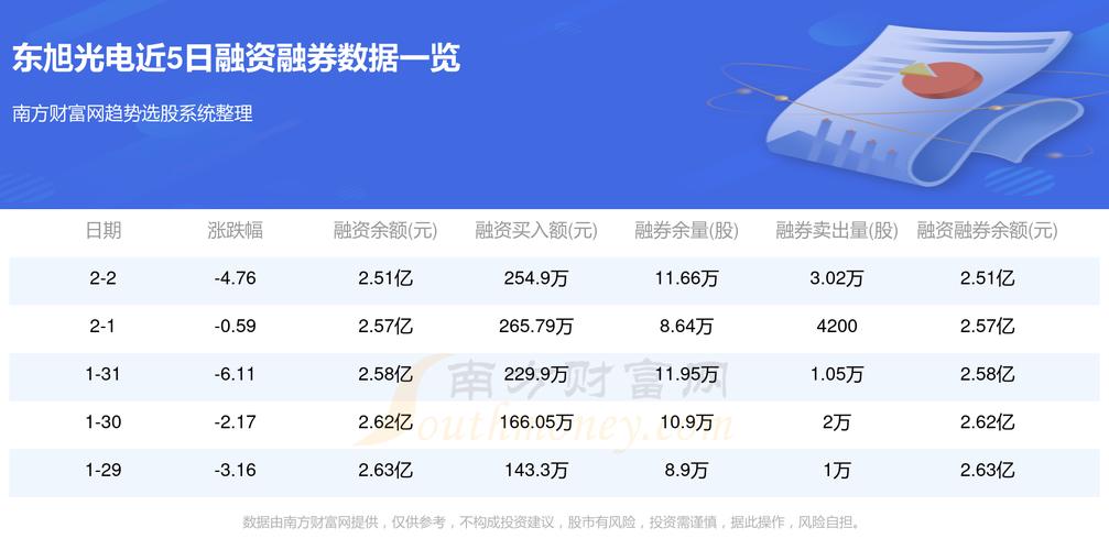 股票投资指南，从初学者到进阶用户，如何操作股票000413的投资步骤