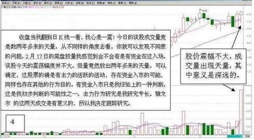 股票挂单策略与观点探讨，技巧与策略详解