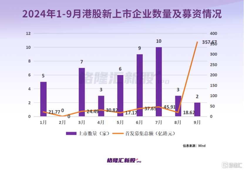 新股上市走势解析，小巷深处的独特味道揭示未来走向