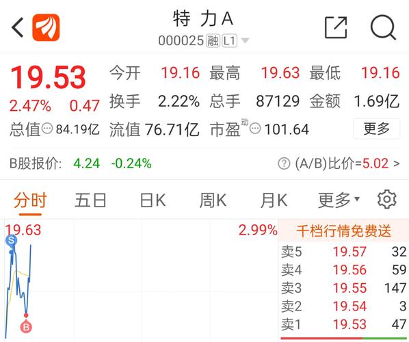 工程机械设备价格 第86页