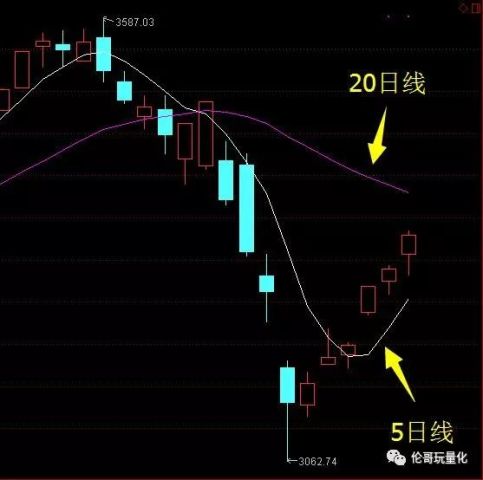 工程机械设备价格 第81页