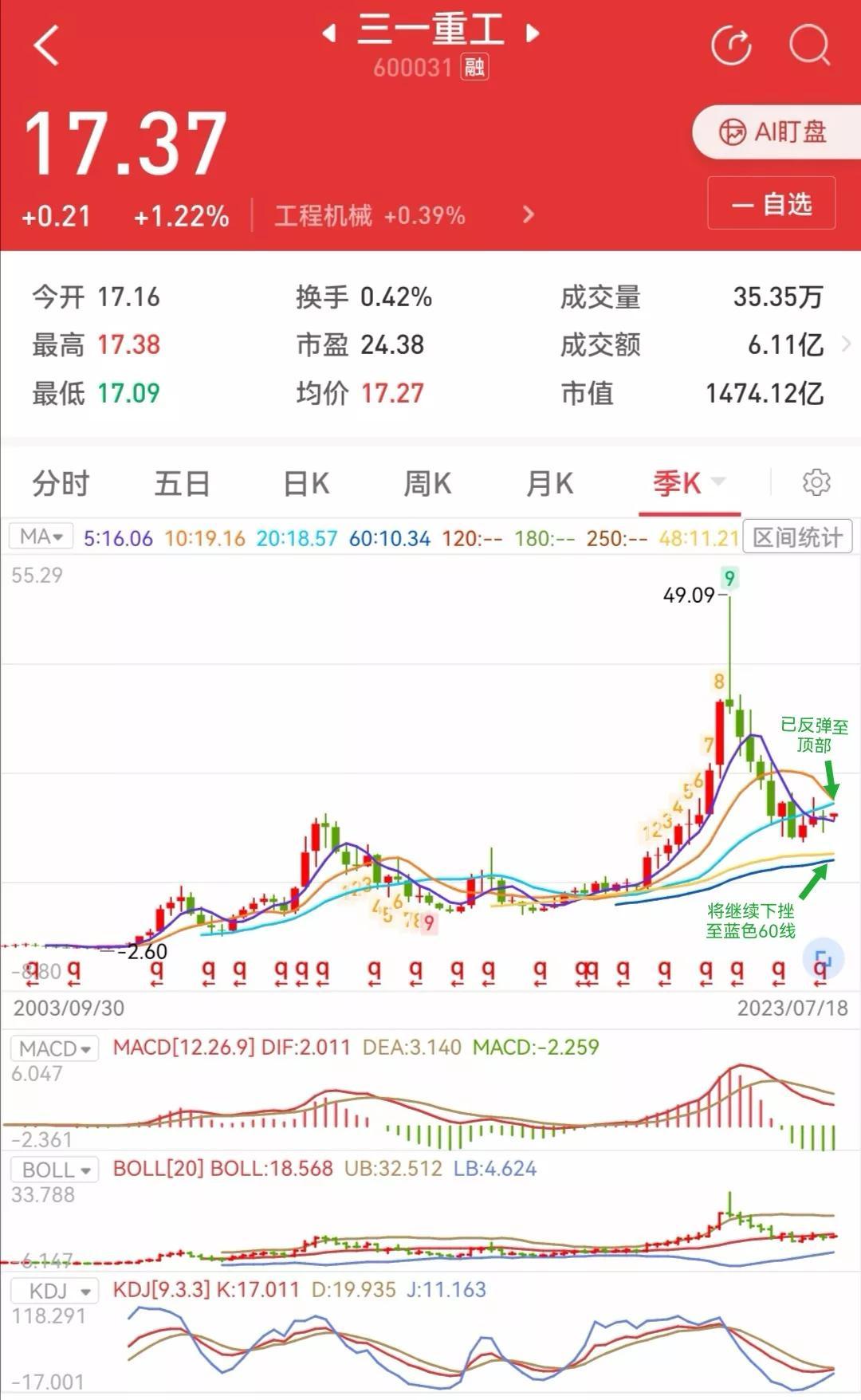 洛阳工程机械协会的职责 第77页