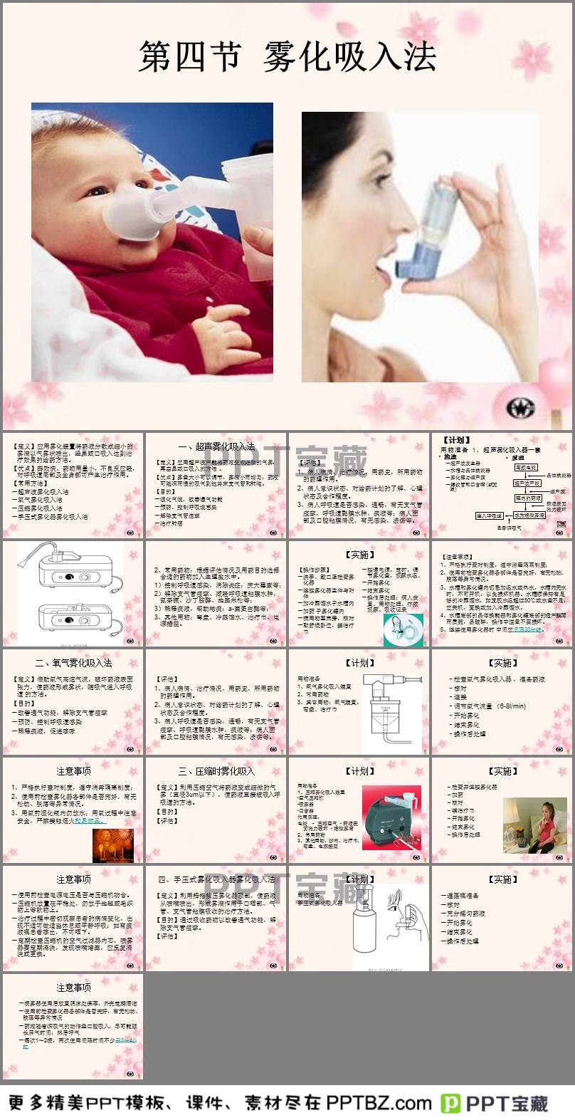 氧气吸入的奥秘与应用，最新版PPT课件详解
