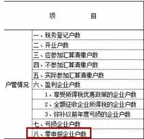 洛阳工程机械协会的职责 第72页