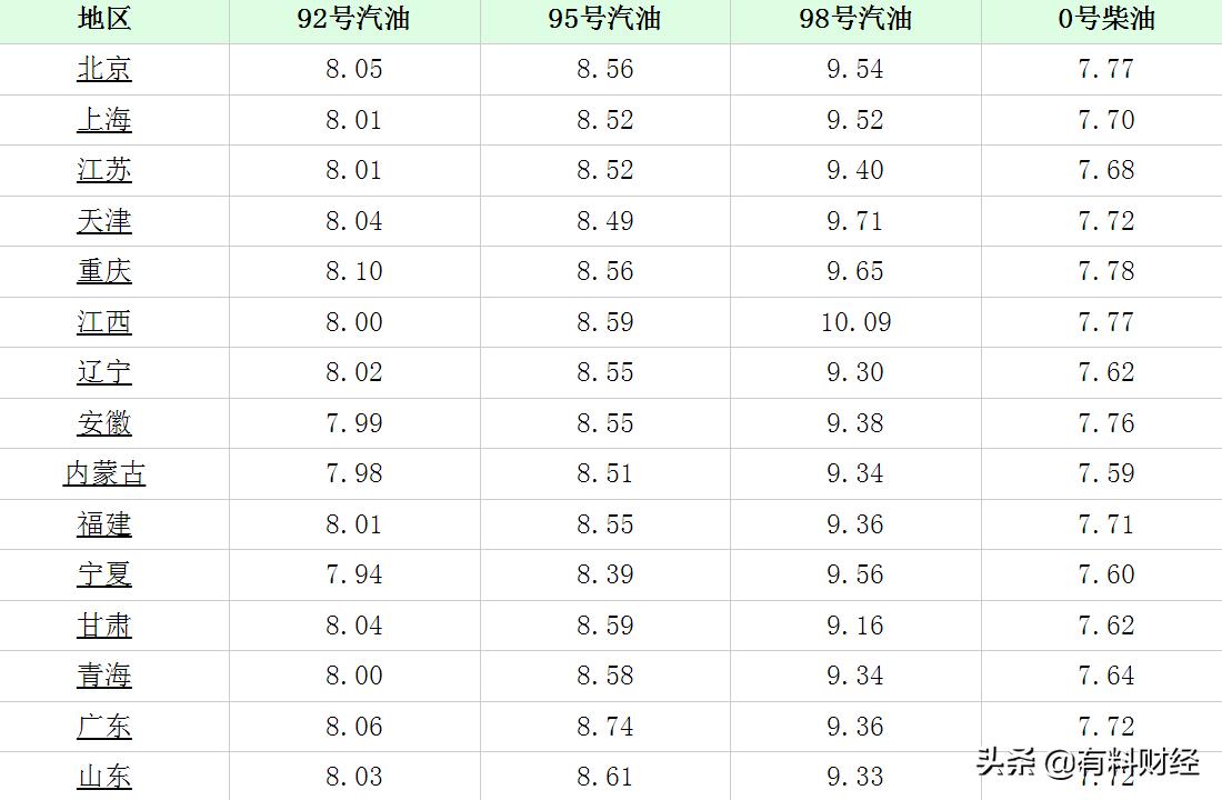 工程机械快换辅具 第55页