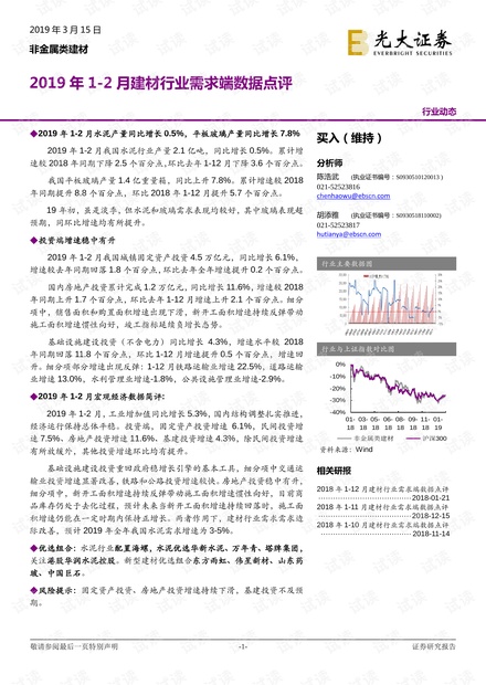 建材行业最新动态概览