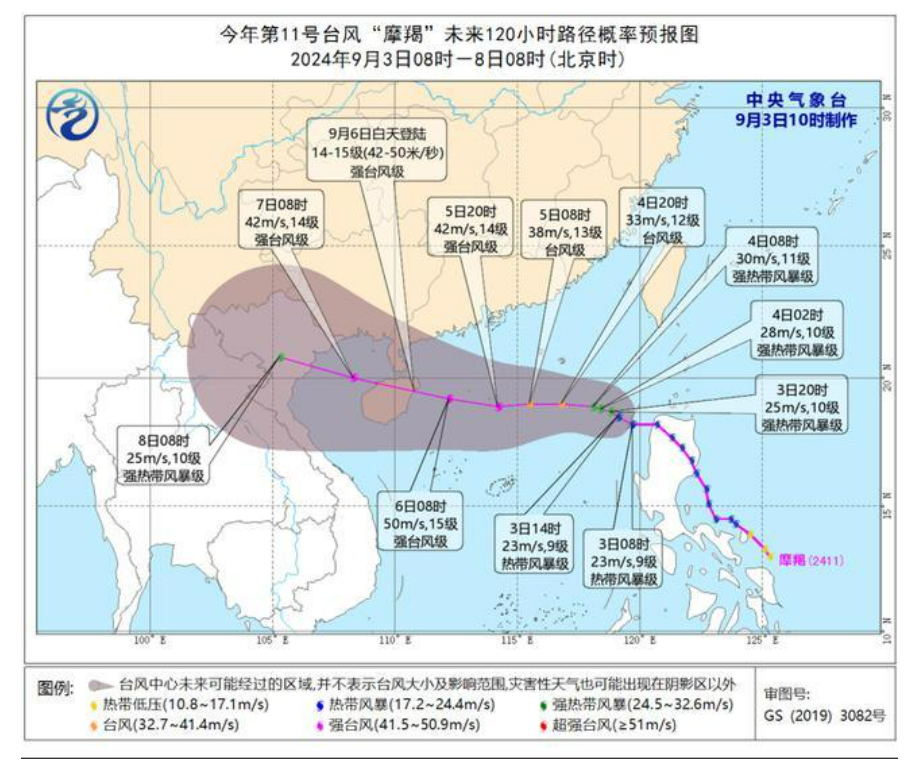 工程机械设备价格 第55页