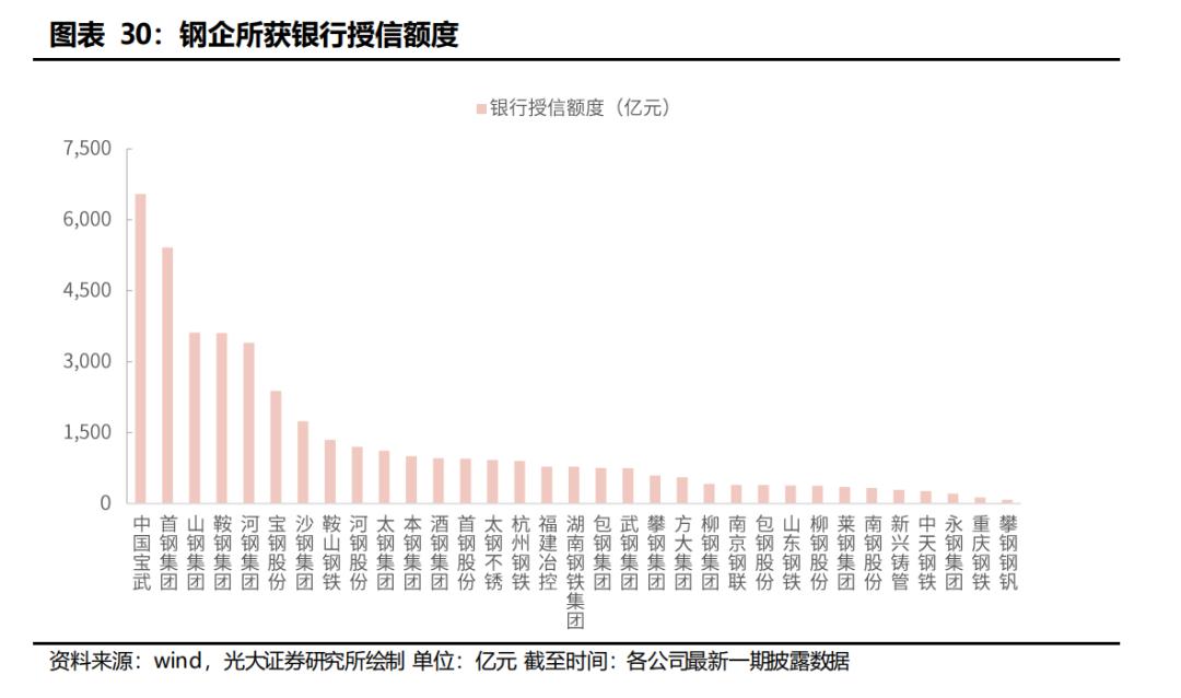 工程机械应急救援车 第53页