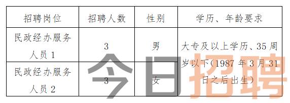 洛阳工程机械协会的职责 第50页