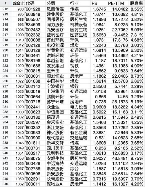 揭秘002850股票行情背后的神秘魅力，一场心灵之旅的探寻