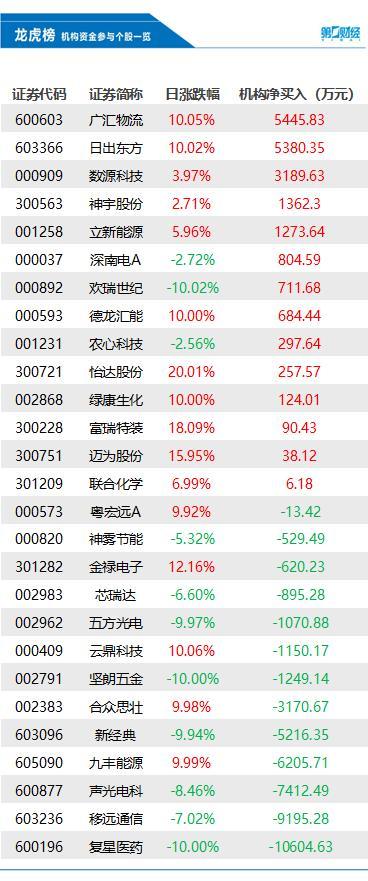 洛阳工程机械协会的职责 第47页