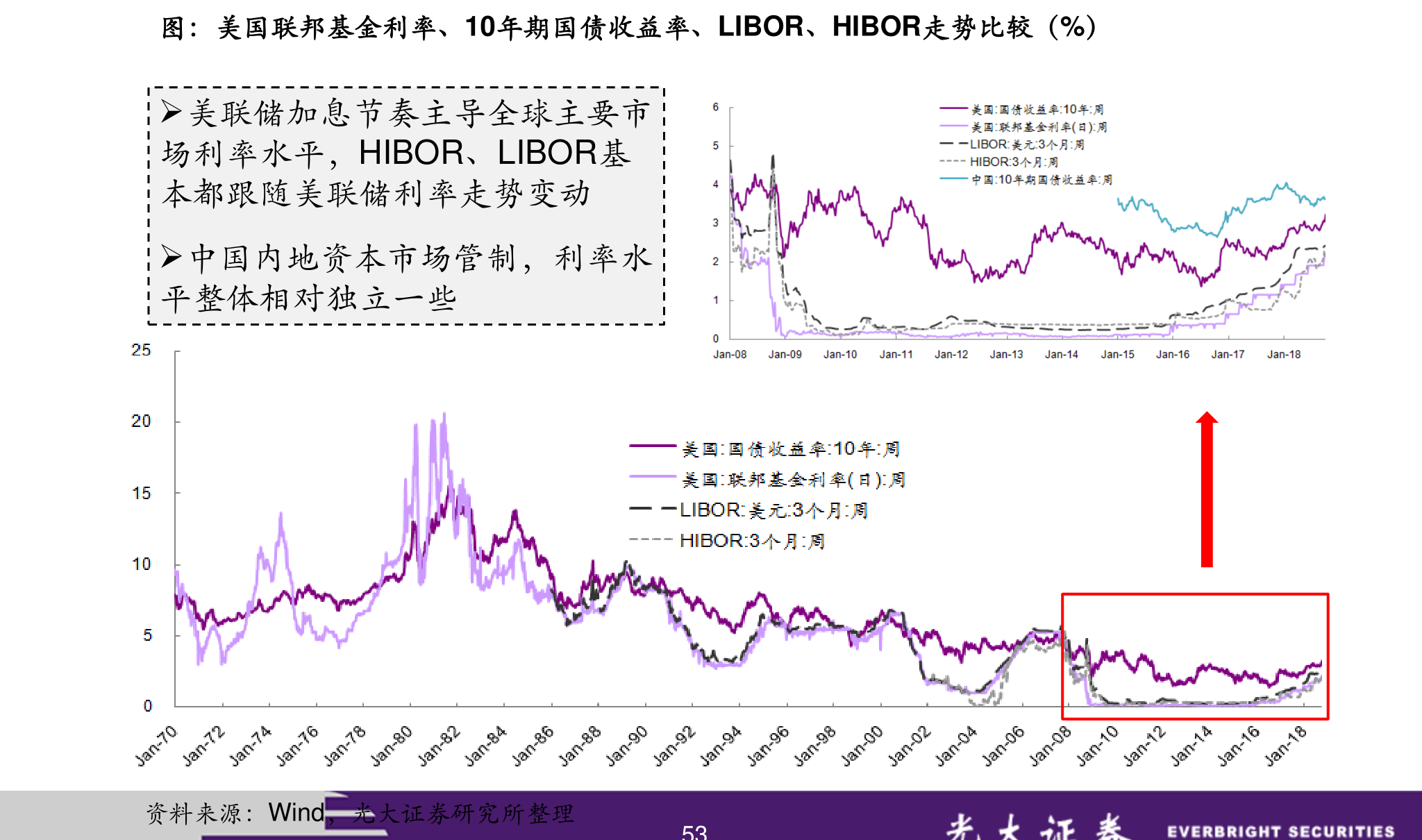 洛阳工程机械协会的职责 第45页