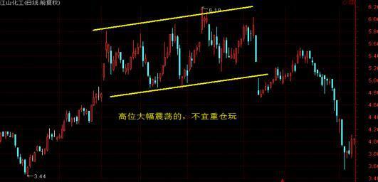 襄阳成工工程机械 第38页
