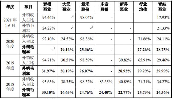 洛阳工程机械协会的职责 第42页