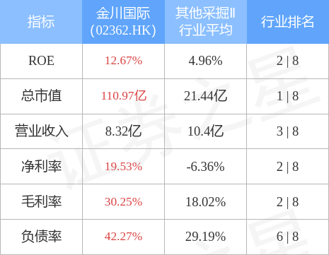 襄阳成工工程机械 第36页