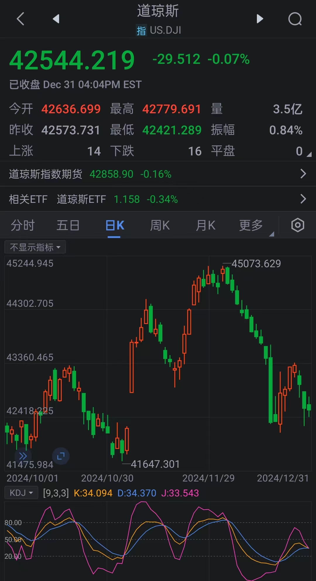 工程机械快换辅具 第40页