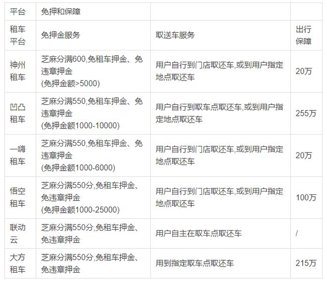 工程机械设备价格 第34页