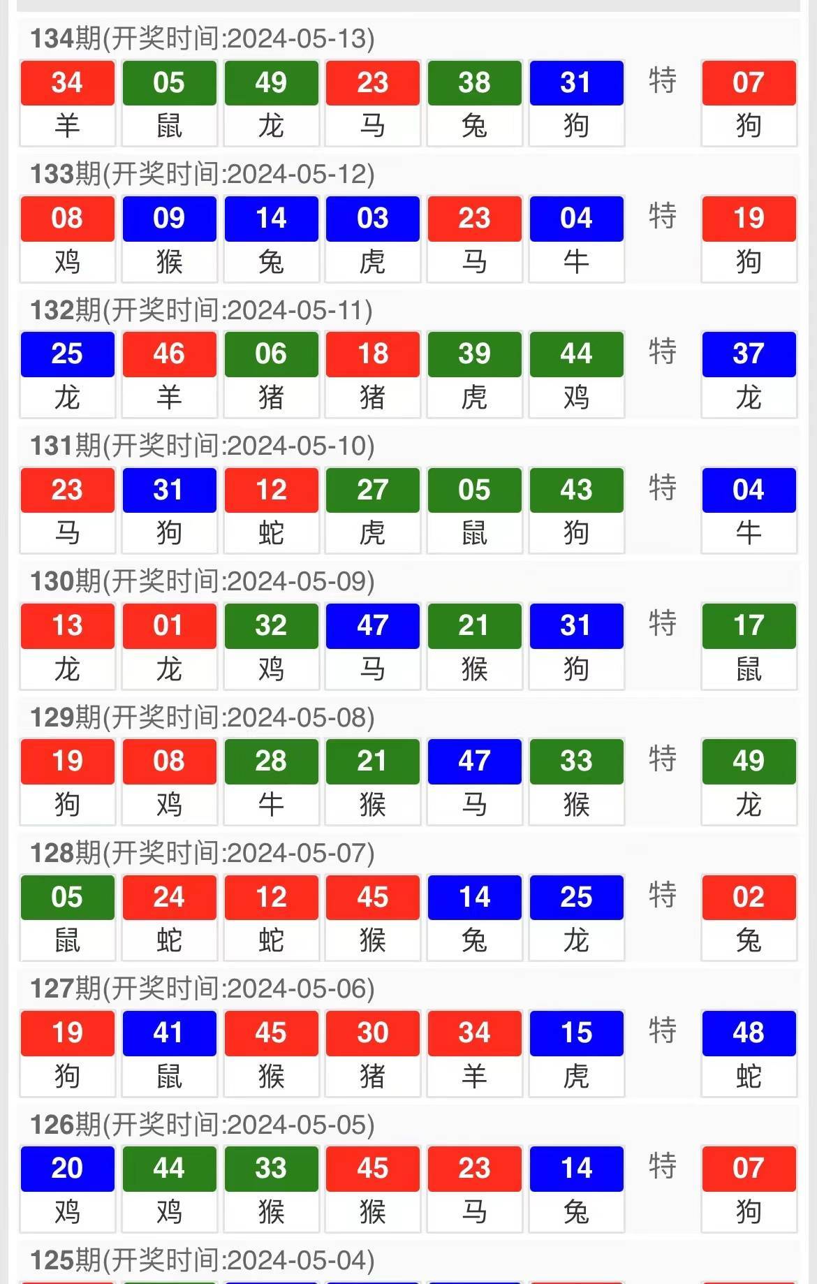 工程机械设备价格 第33页