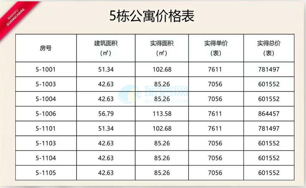 公寓价格之旅，与自然美景的邂逅与内心平和的追求
