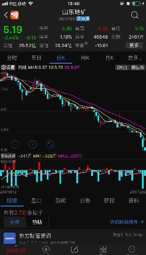 工程机械应急救援车 第27页