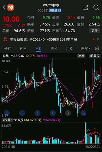 洛阳工程机械协会的职责 第23页
