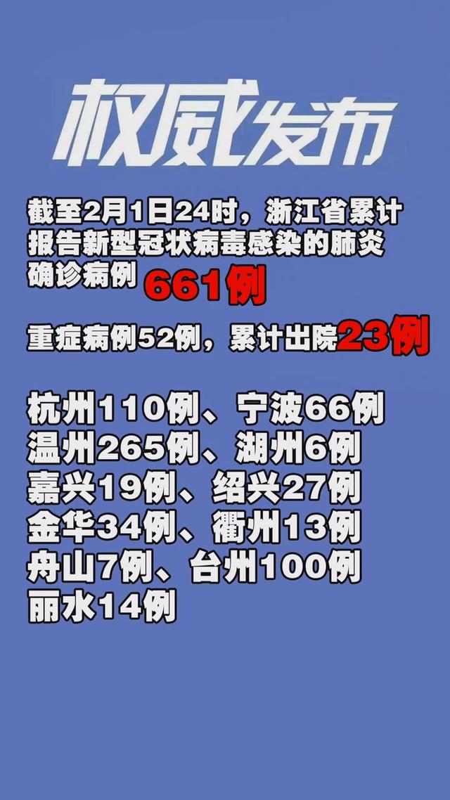 浙江最新冠状病毒状况分析，影响与观点解析