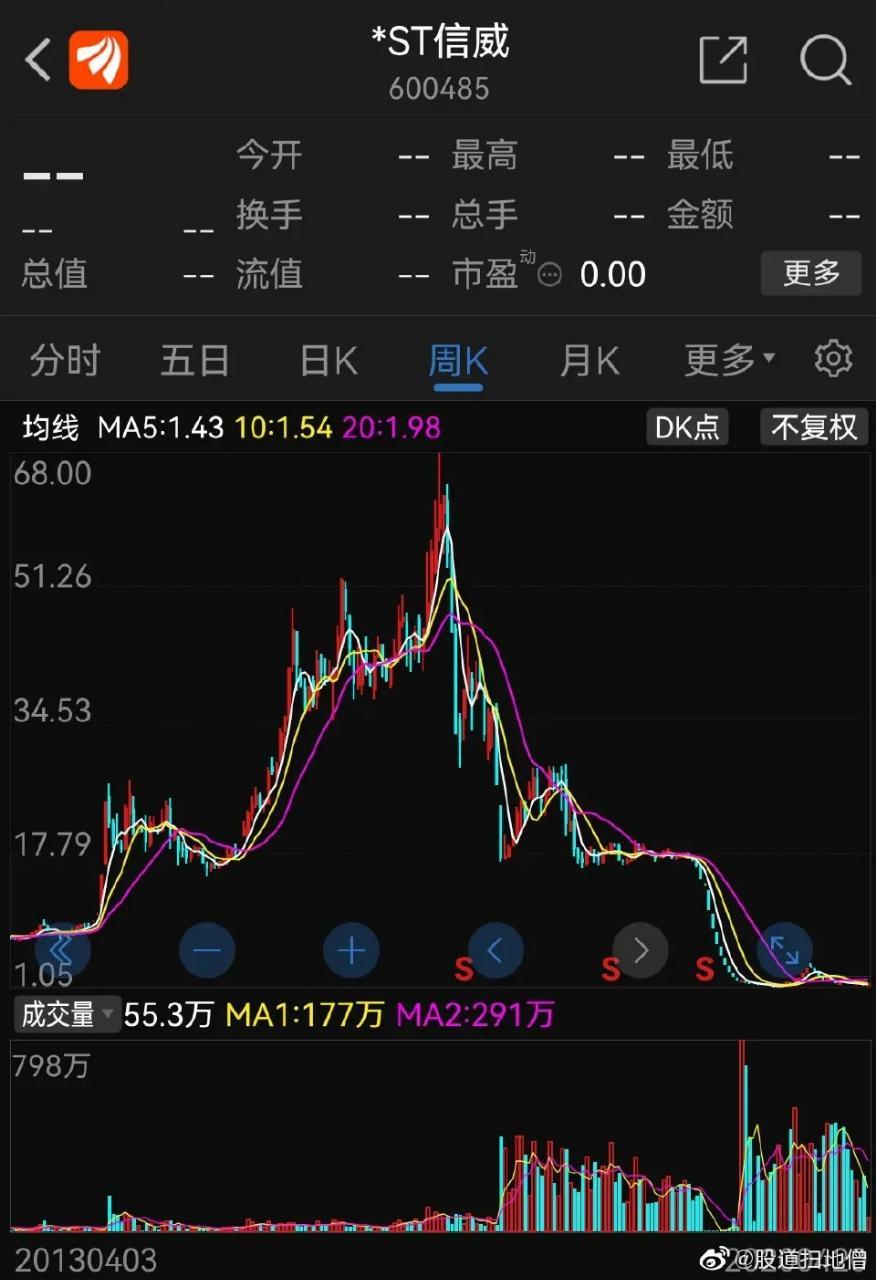 襄阳成工工程机械 第19页