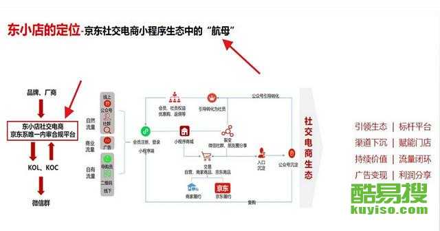 工程机械设备价格 第14页