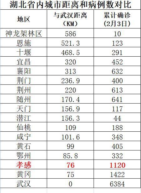 全球视角下的疫情最新排行审视与反思
